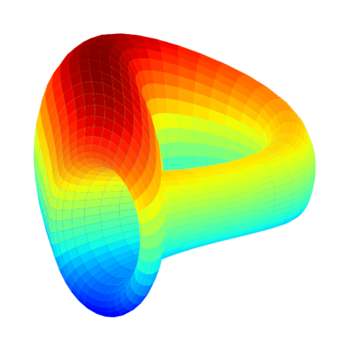 TriFRAX